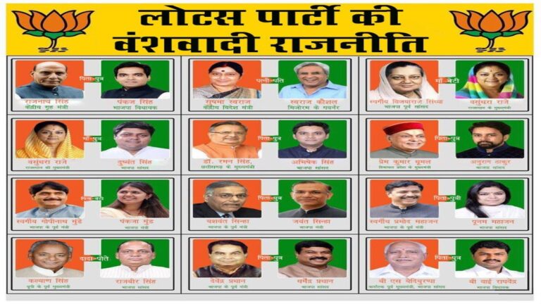 परिवारवाद का बेसुरा राग अलापते हुए अपने गिरेबां में कब झांकेंगे प्रधानमंत्री मोदी?